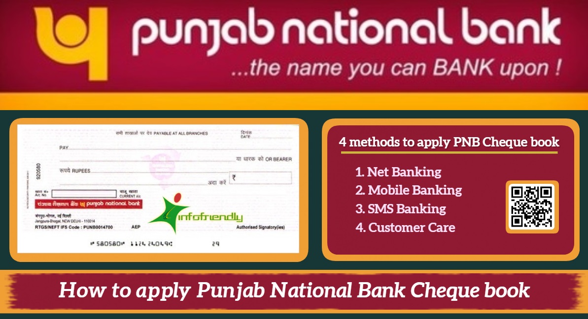 chequebook application first national bank