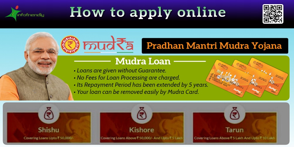 Pradhan Mantri Mudra Yojana Logo